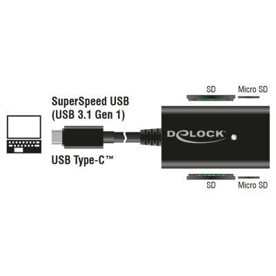 Delock USB 3.1 Gen 1 Card Reader USB Type-C™ male 4 Slots 2