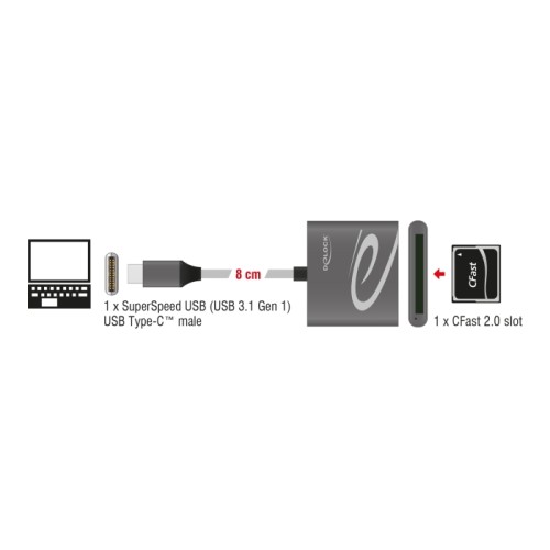Delock USB Type-C™ Card Reader for CFast 2.0 memory cards