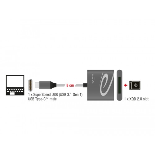 Delock USB Type-C™ Card Reader for XQD 2.0 memory cards