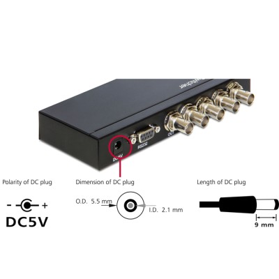 Delock 3G-SDI Switch 4 in > 1 out 2