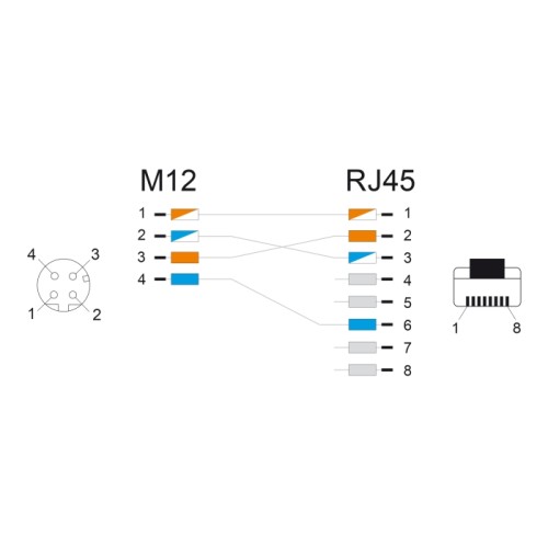 Delock M12 Adapter Cable D-coded 4 pin female to RJ45 male 50 cm