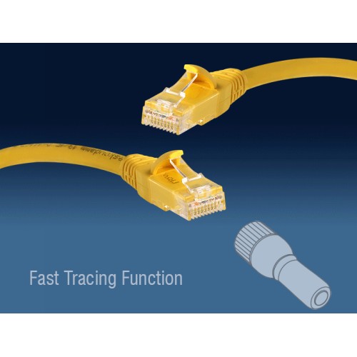 Delock RJ45 Cable Cat.6A U/UTP Fast Tracing 0.5 m