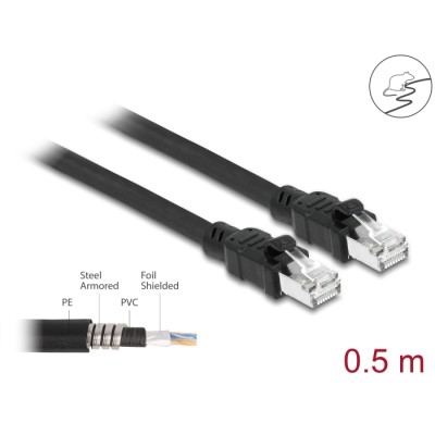 Delock Network cable RJ45 Cat.6A F/UTP with inner metal sheath 0.5 m