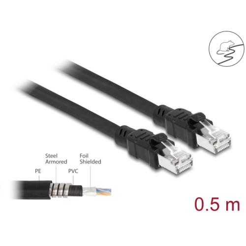 Delock Network cable RJ45 Cat.6A F/UTP with inner metal sheath 0.5 m
