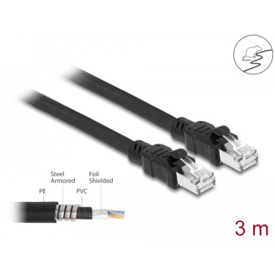 Delock Network cable RJ45 Cat.6A F/UTP with inner metal sheath 3 m