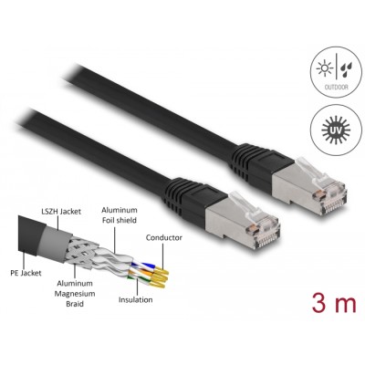 Delock RJ45 Network Cable Cat.6A S/FTP PE Outdoor 3 m black