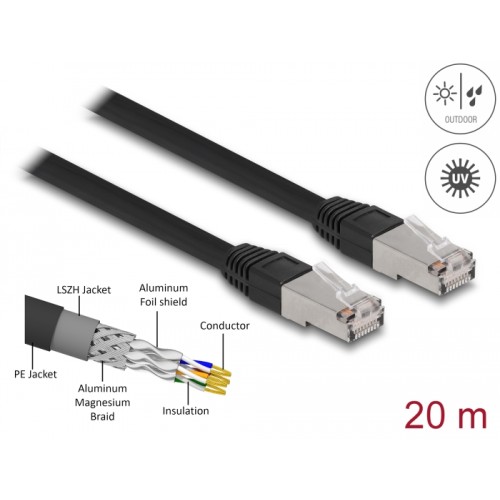 Delock RJ45 Network Cable Cat.6A S/FTP PE Outdoor 20 m black