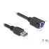 Delock USB 5 Gbps Cable USB Type-A male to USB Type-B female for installation 1 m black