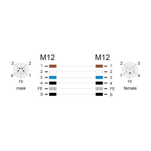 Delock M12 Cable L-coded 5 pin male to female PUR suitable for drag chains 3 m grey