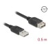 Delock USB 2.0 extension cable EASY USB Type-A male to EASY USB Type-A female 0.5 m