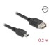 Delock USB 2.0 Cable USB Type Mini-B male to EASY USB Type-A female 0,2 m
