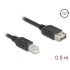 Delock USB 2.0 Cable USB Type-B male to EASY USB Type-A female 0.5 m