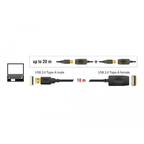 Delock Cable USB 2.0 Extension, active 10 m