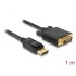 Delock Cable DisplayPort 1.1 male  DVI 24+1 male passive 1 m black