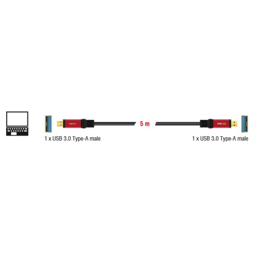 Delock Cable USB 3.0 Type-A male > USB 3.0 Type-A male 5 m Premium