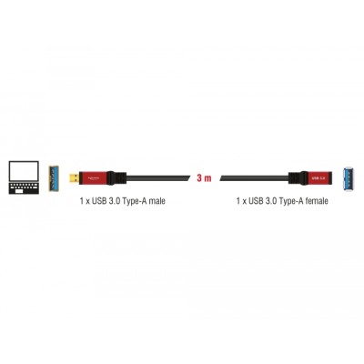 Delock Extension Cable USB 3.0 Type-A male > USB 3.0 Type-A female 3 m Premium 2