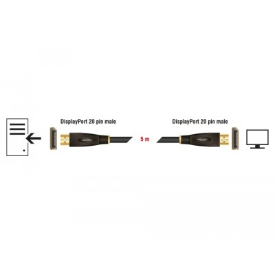 Delock Cable DisplayPort 1.2 male  DisplayPort male 4K 60 Hz 5 m Premium 2