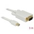 Delock Mini DisplayPort to VGA cable 3 m