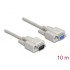 Delock Cable Serial RS-232 D-Sub9 male > RS-232 D-Sub9 female 10 m extension