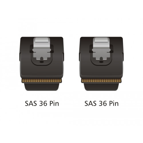 Delock Cable Mini SAS SFF-8087 > Mini SAS SFF-8087 0.5 m