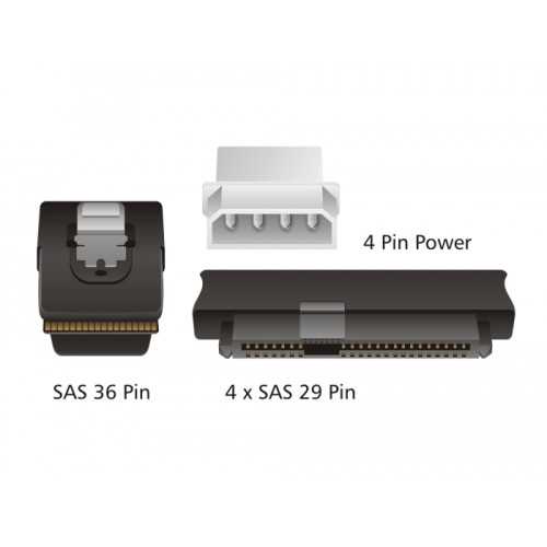 Delock Cable mini SAS SFF-8087 > 4 x SAS SFF-8482 + power 0.5 m