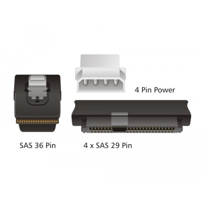 Delock Cable mini SAS SFF-8087 > 4 x SAS SFF-8482 + power 1 m 2