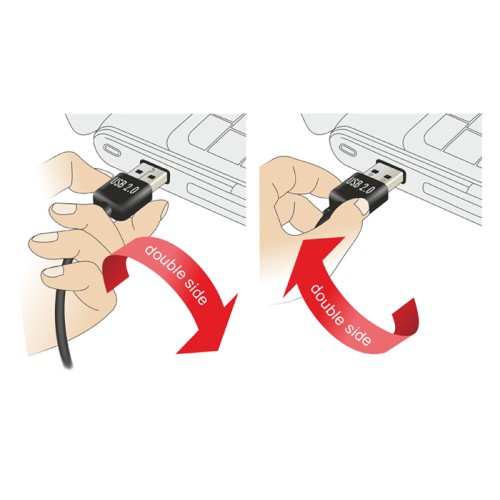 Delock Cable EASY-USB 2.0 Type-A male > EASY-USB 2.0 Type-A male 5 m black