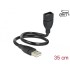 Delock Cable USB 2.0 Type-A male > USB 2.0 Type-A female ShapeCable 0.35 m