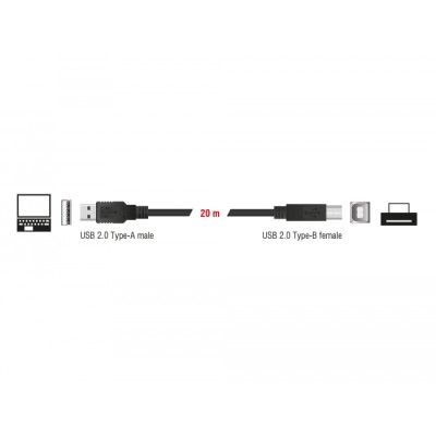 Delock Cable USB 2.0 Type-A male > USB 2.0 Type-B male 20 m 2