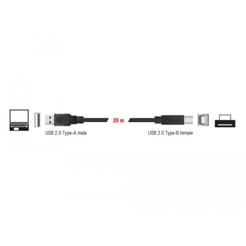 Delock Cable USB 2.0 Type-A male > USB 2.0 Type-B male 20 m