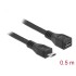 Delock Extension cable USB 2.0 type Micro-B male > USB 2.0 type Micro-B female 0.5 m
