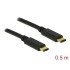 Delock USB 2.0 cable Type-C to Type-C 0.5 m 3 A