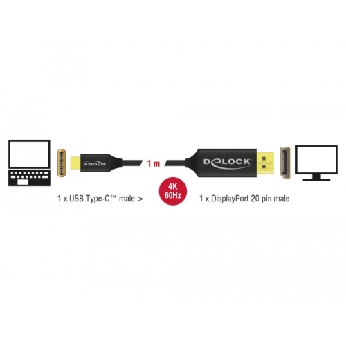 Delock USB cable Type-C to DisplayPort (DP Alt Mode) 4K 60 Hz 1 m coaxial