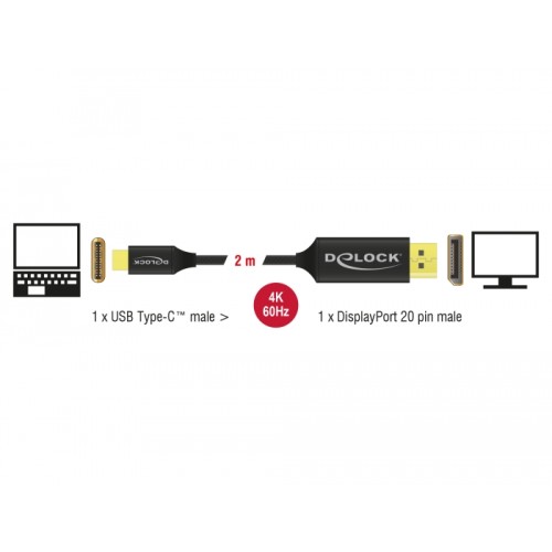 Delock USB cable Type-C to DisplayPort (DP Alt Mode) 4K 60 Hz 2 m coaxial