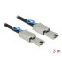 Delock Cable Mini SAS SFF-8088 > Mini SAS SFF-8088 3 m