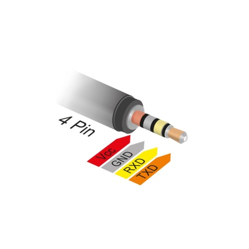 Delock Converter USB 2.0 Type-A male to Serial TTL 3.5 mm 4 pin stereo jack 1.8 m (5 V)