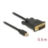 Delock Cable mini DisplayPort 1.1 male > DVI 24+1 male 0,5 m