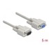 Delock Cable Serial RS-232 D-Sub9 male > RS-232 D-Sub9 female 5 m extension