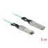 Delock Active Optical Cable QSFP+ 5 m