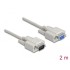 Delock Cable Serial RS-232 D-Sub9 male > RS-232 D-Sub9 female 2 m extension