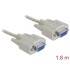 Delock Serial Cable RS-232 D-Sub9 female to female 1.8 m null modem