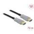 Delock Active Optical Cable HDMI 4K 60 Hz 70 m