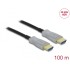 Delock Active Optical Cable HDMI 4K 60 Hz 100 m