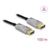 Delock Active Optical Cable DisplayPort 1.4 8K 100 m