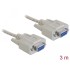 Delock Serial Cable RS-232 D-Sub9 female to female 3 m null modem