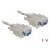 Delock RS-232 Cable Serial D-Sub 9 female to female 5 m null modem