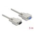 Delock Cable Serial RS-232 D-Sub9 male > RS-232 D-Sub9 female 3 m extension