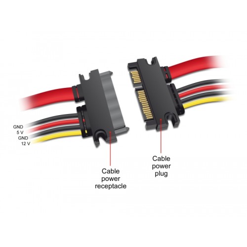 Delock Extension cable SATA 6 Gb/s 22 pin plug  SATA 22 pin receptacle (5 V + 12 V) 50 cm
