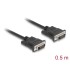Delock Cable DVI 24+1 male > DVI 24+1 male 0.5 m black