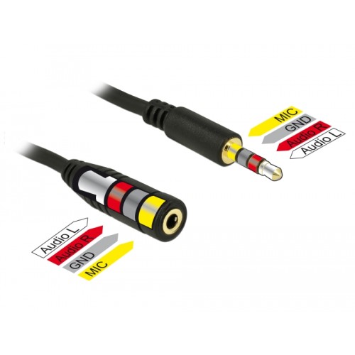 Delock Stereo Jack Extension Cable 3.5 mm 4 pin male to female 5 m black